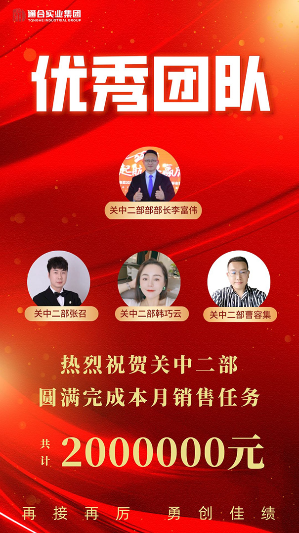 通合實(shí)業(yè)集團(tuán)8月優(yōu)秀團(tuán)隊(duì)及個(gè)人表彰！