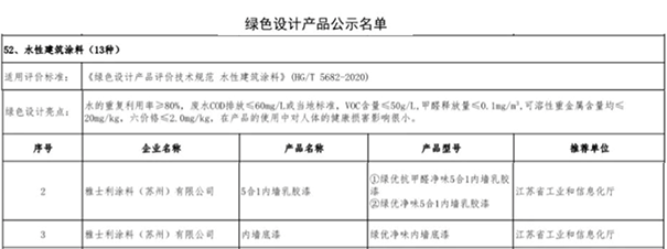 立邦乳膠漆綠色產(chǎn)品家族再添新成員！